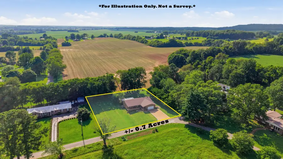 715 Anderson St, Cowan, TN 37318 - #2