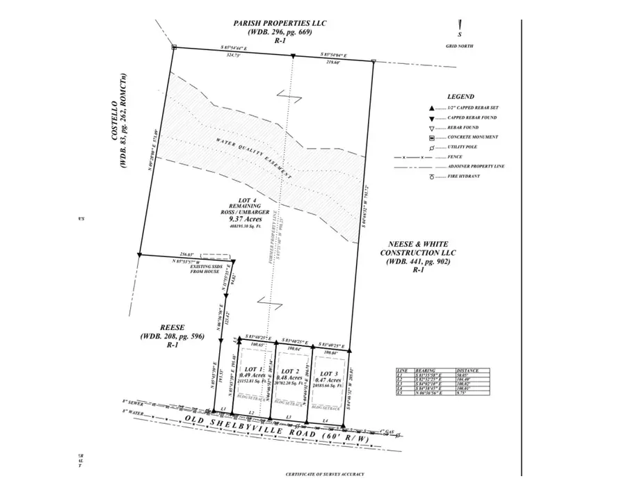 0 Old Shelbyville Hwy, Tullahoma, TN 37388 - #2
