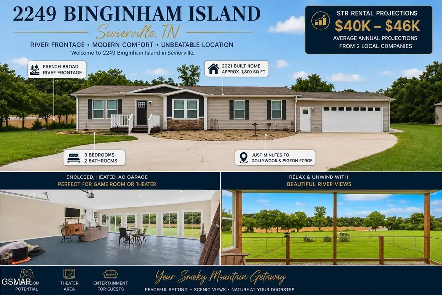 2249 Binginham Island, Sevierville, TN 37876 - #2