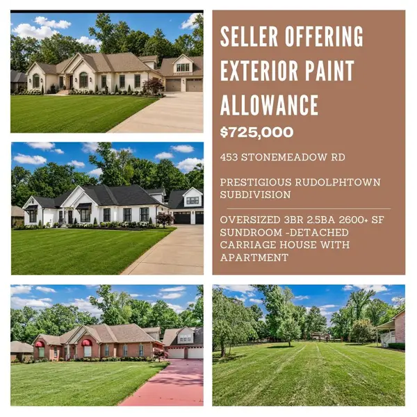 453 Stonemeadow Rd, Clarksville, TN 37043