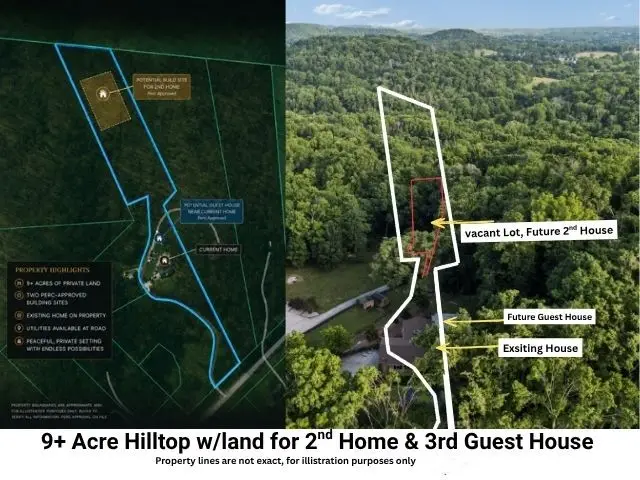 2531 Goose Creek Byp, Franklin, TN 37064 - #1
