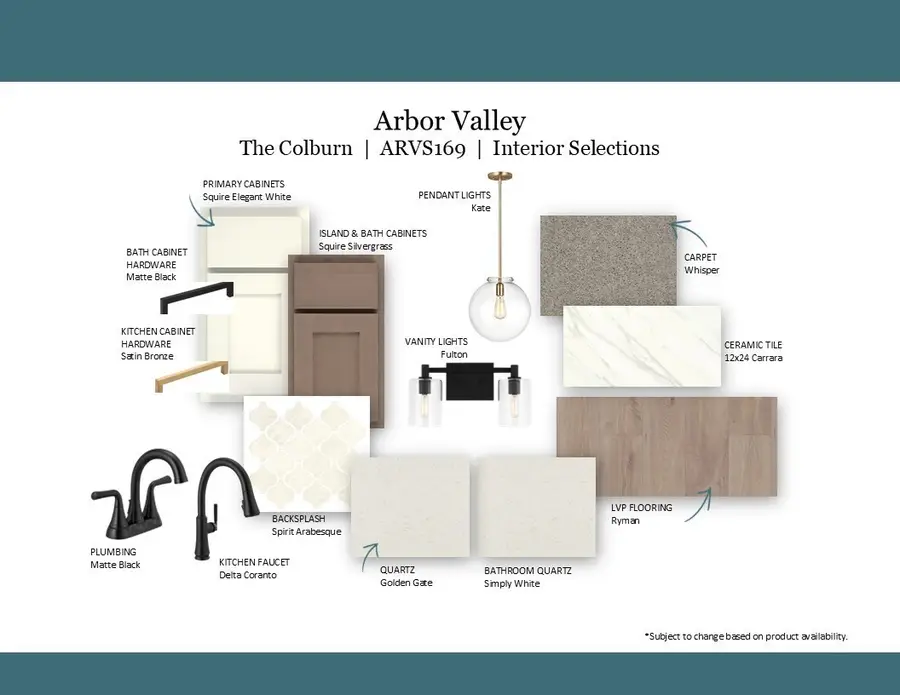 4278 Bywater Road, Spring Hill, TN 37174 - #3