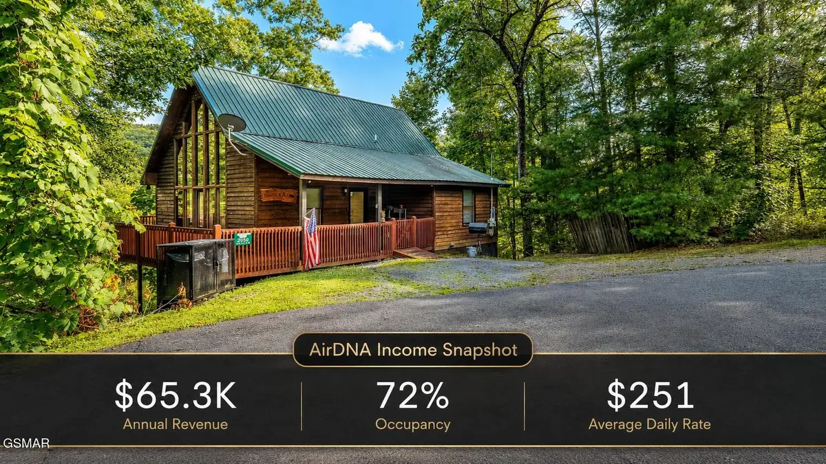 2050 Abbey Lane Way, Sevierville, TN 37862 - #1