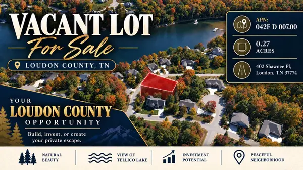 402 Shawnee Place, Loudon, TN 37774