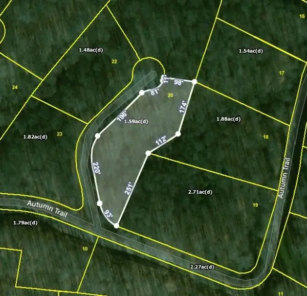20 Andrew Ln, Dover, TN 37058