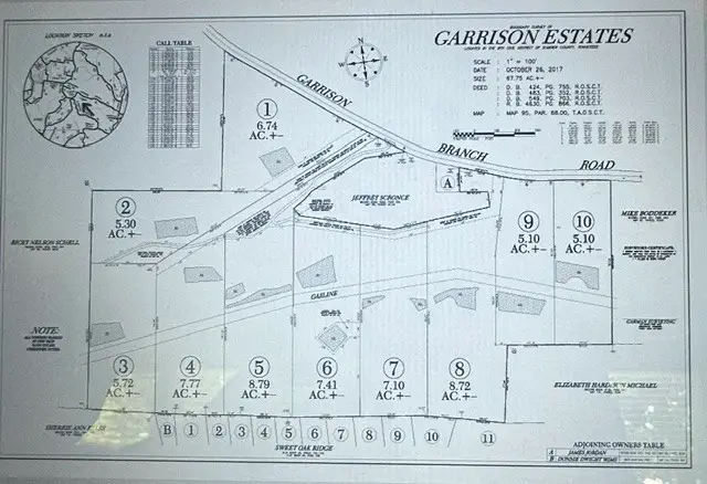 1843 Garrison Branch Rd, Cottontown, TN 37048 - #1