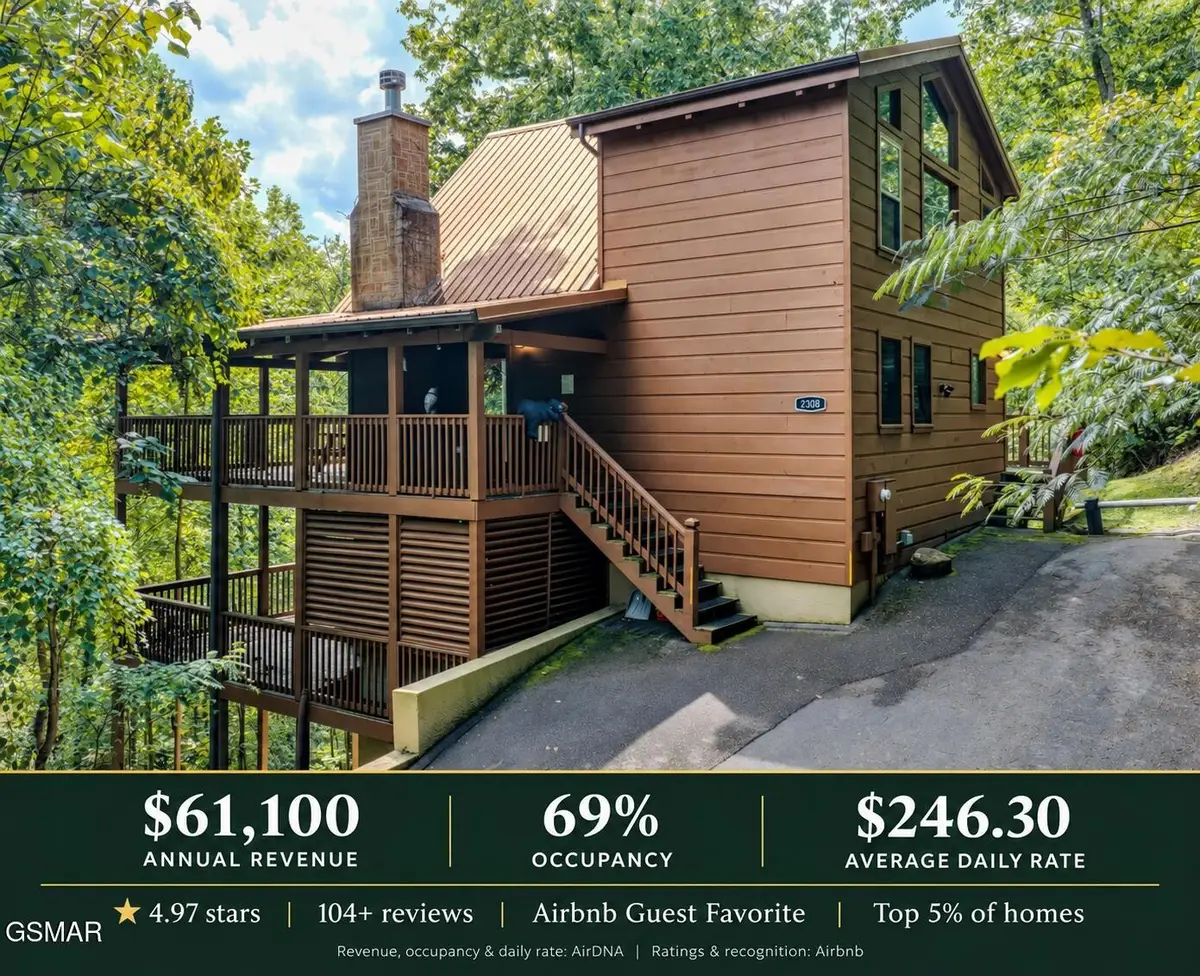 2308 Whipoorwill Hill Way, Sevierville, TN 37862 - #1