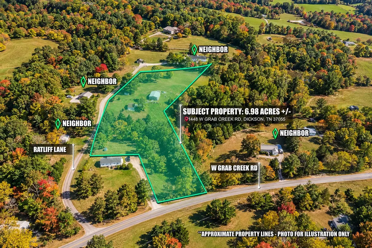 1448 W Grab Creek Rd, Dickson, TN 37055 - #1