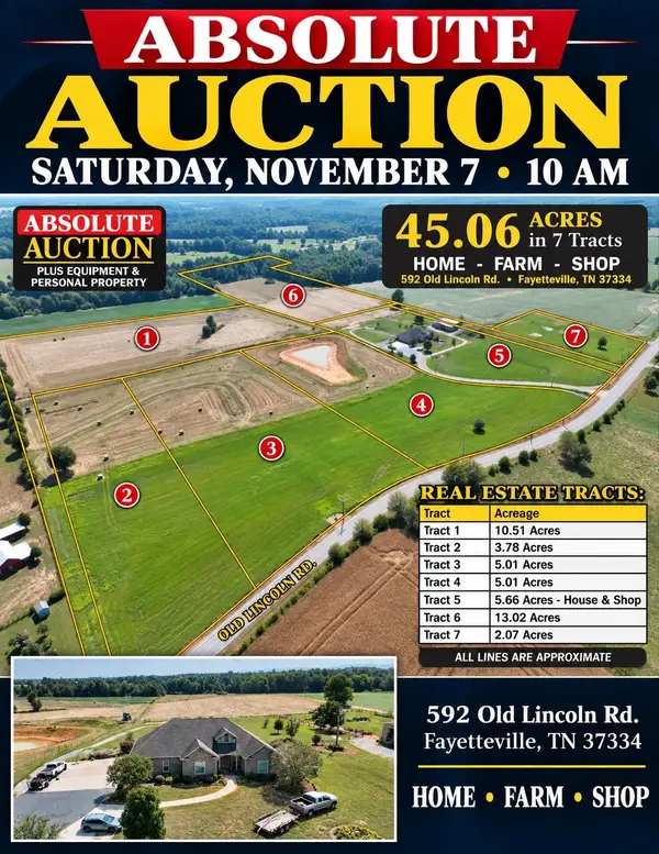592 Old Lincoln Rd, Fayetteville, TN 37334