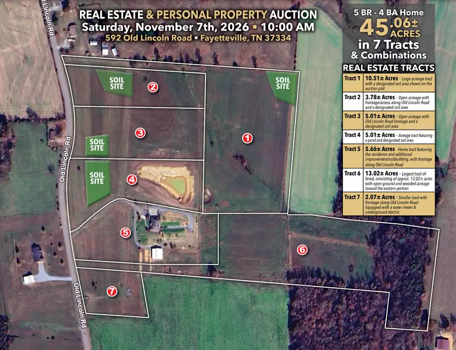 3 Old Lincoln Rd, Fayetteville, TN 37334 - #2