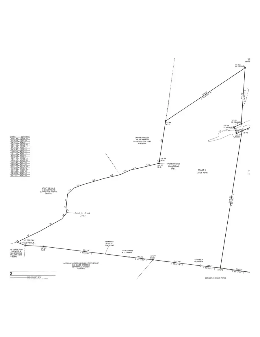 820 New Rd, Clarksville, TN 37040 - #3