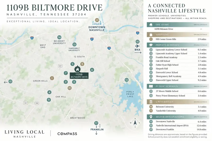 1109 Biltmore Dr, Nashville, TN 37204 - #2