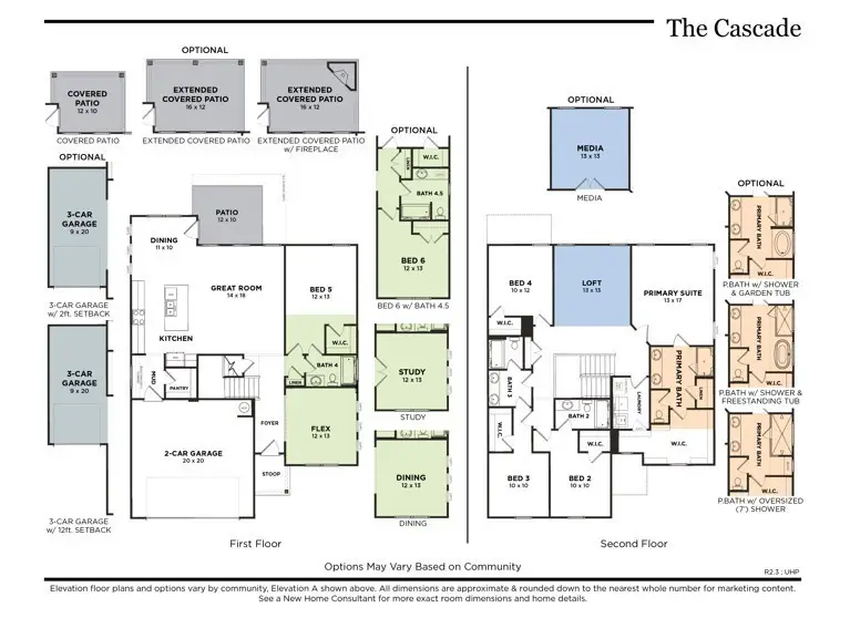 2036 Bennett Creek Dr, Columbia, TN 38401 - #2