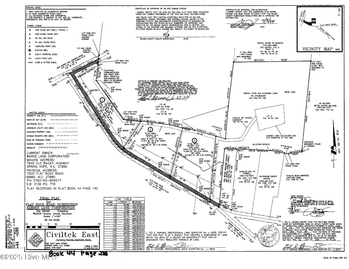 Tract Flat Rock Road, Sims, NC 27880 - Image #1