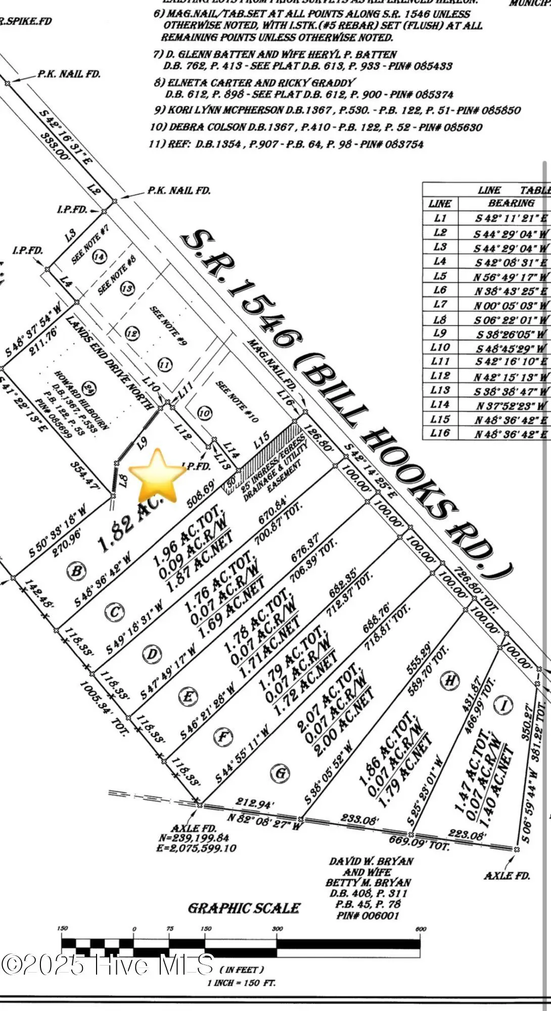 1405 Bill Hooks Road, Whiteville, NC 28472 - Image #1