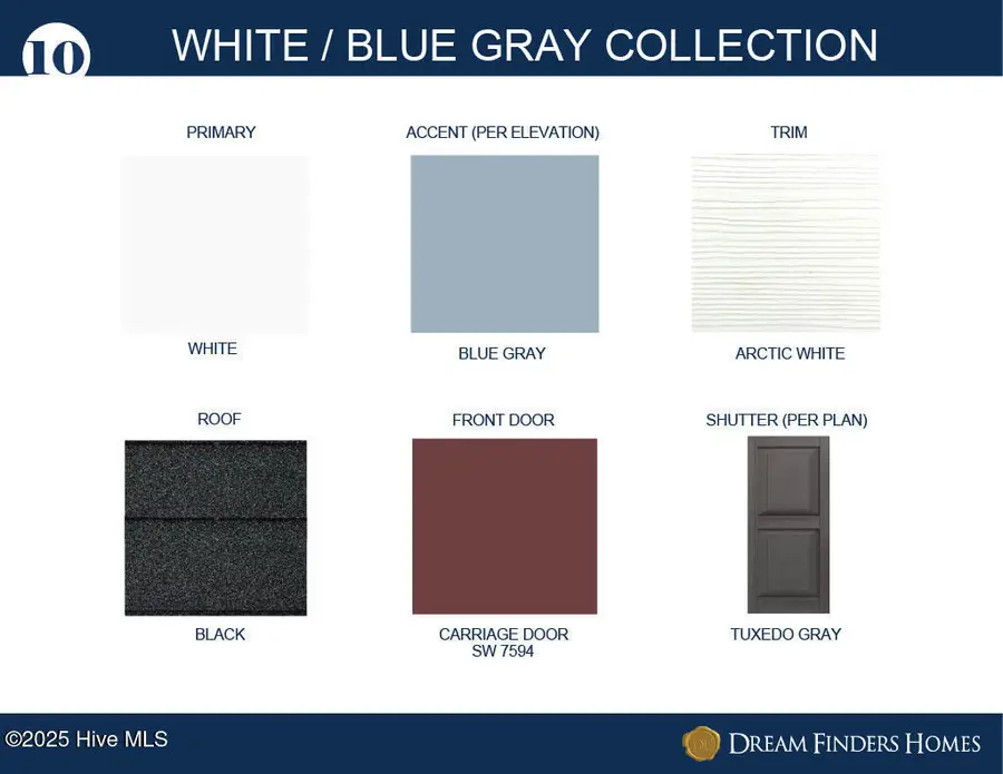 622 S Squires Run Lane, Richlands, NC 28574 - Image #3