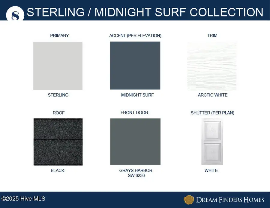 628 S Squires Run Lane, Richlands, NC 28574 - #3