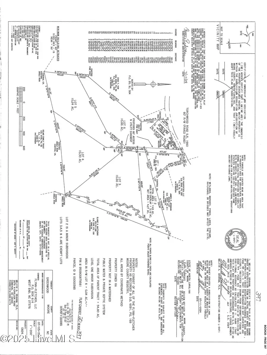 515 Fletcher Farms Way, Carthage, NC 28327 - Image #3