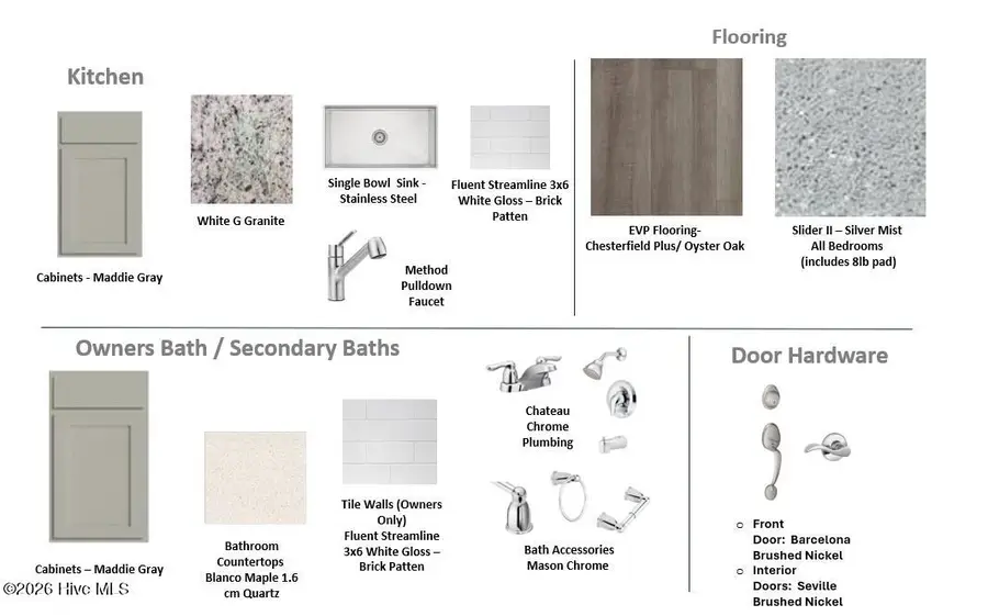 600 Coronado Avenue Se, Leland, NC 28451 - Image #3