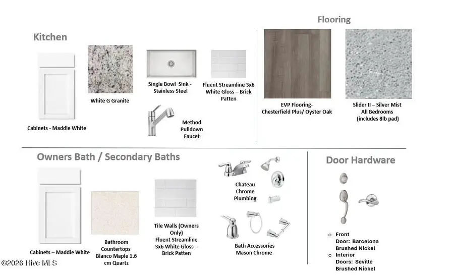 604 Coronado Avenue Se, Leland, NC 28451 - Image #3