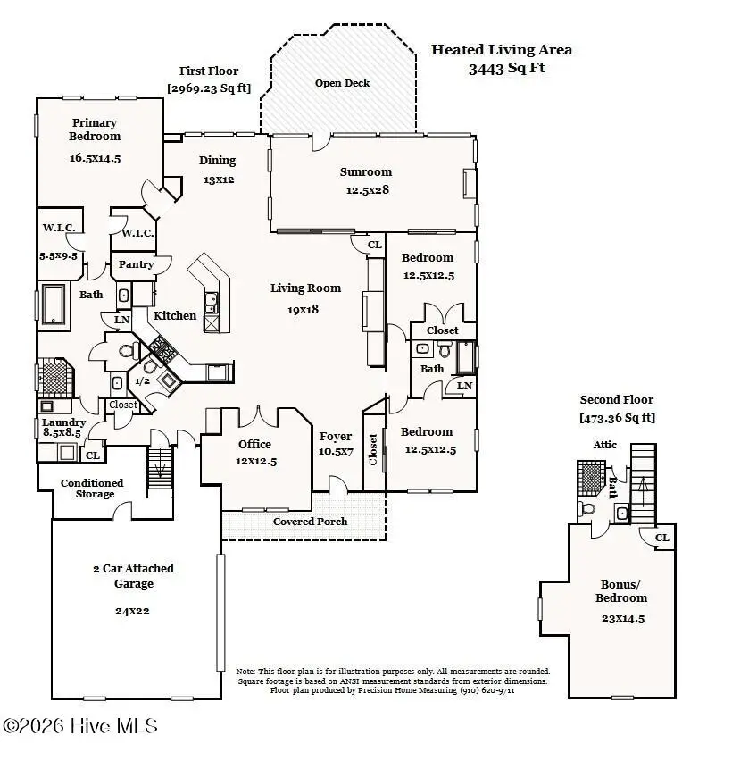 Address Withheld By Seller, Southport, NC 28461 - #2