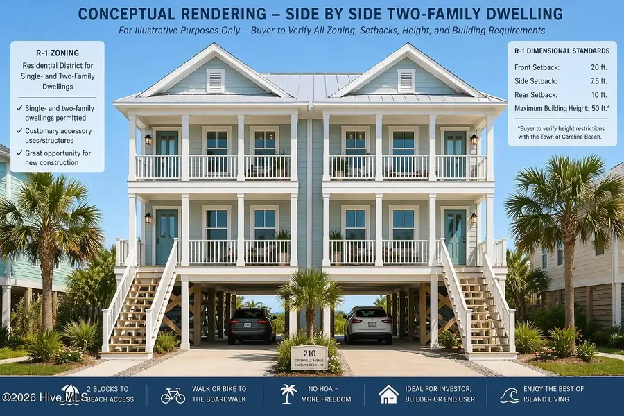 210 Greenville Avenue, Carolina Beach, NC 28428 - #2