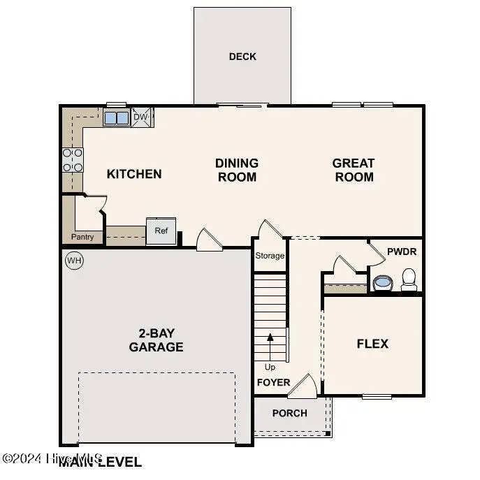 7024 Moss Creek Way, Rocky Mount, NC 27804 - #2