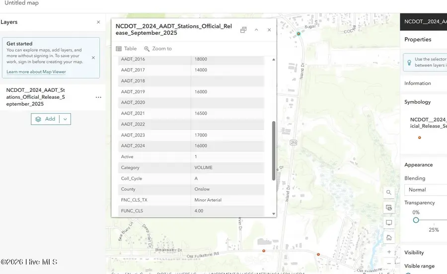 Address Withheld By Seller, Sneads Ferry, NC 28460 - #2