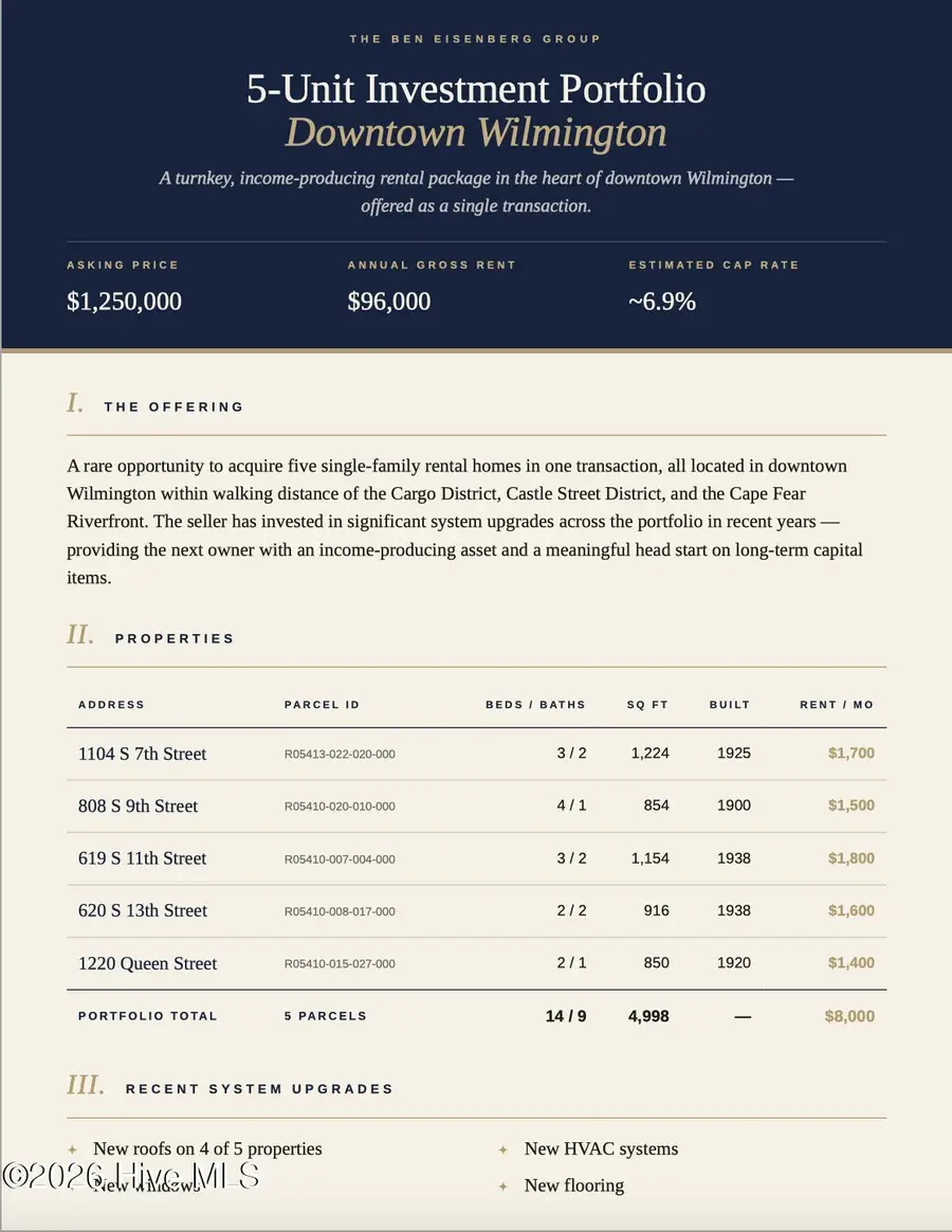 1220 Queen Street, Wilmington, NC 28401 - #2