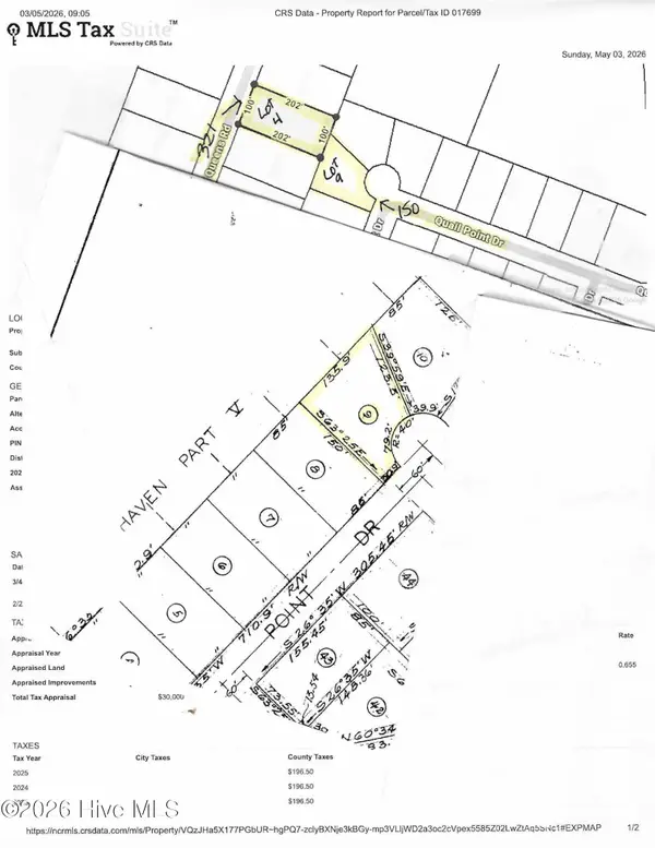 321 Queens Road, Hubert, NC 28539