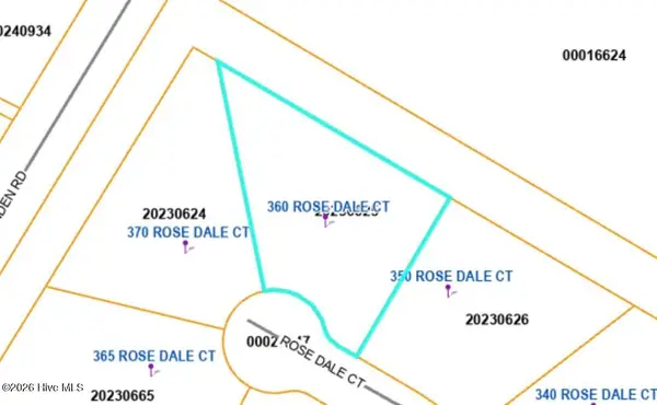 360 Rose Dale Court, Pinehurst, NC 28374