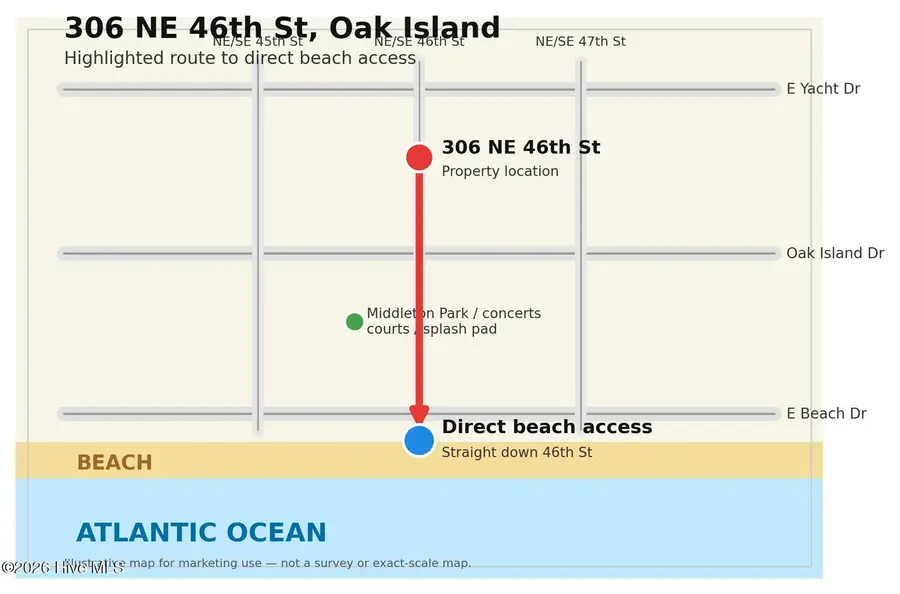 306 NE 46th Street, Oak Island, NC 28465 - #3