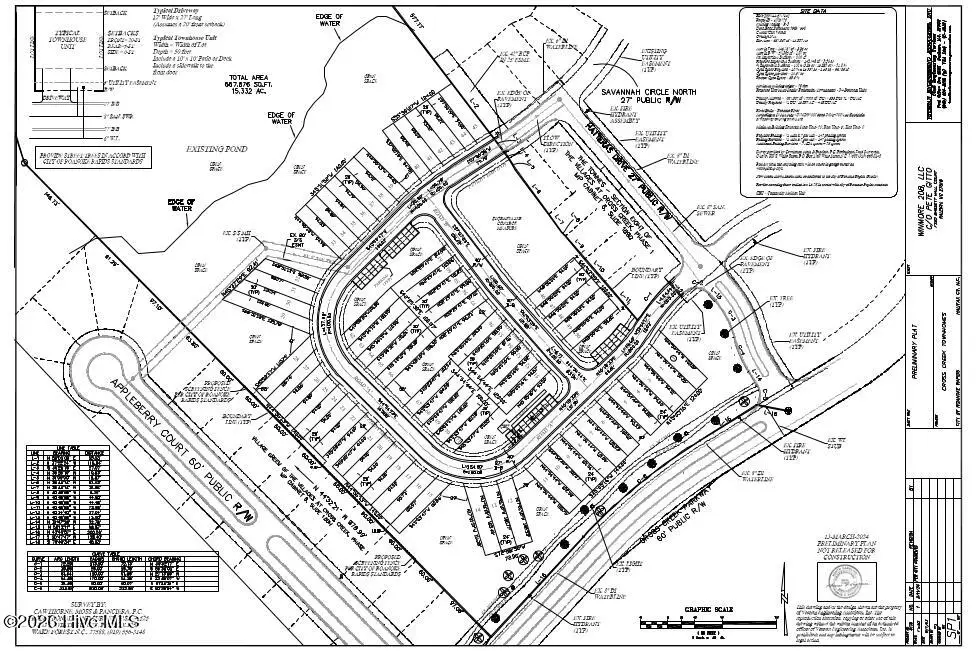 00 Cross Creek Drive, Roanoke Rapids, NC 27870 - #1