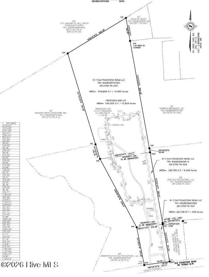 917 Old Folkstone Road, Sneads Ferry, NC 28460 - #1