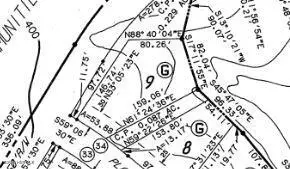 Lot 9 Player Lane, McCormick, SC 29835 - #2
