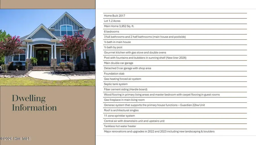 2019 Warren Court, North Augusta, SC 29860 - #2