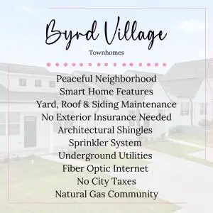 3128 Nolana Loop, Graniteville, SC 29829 - Image #3