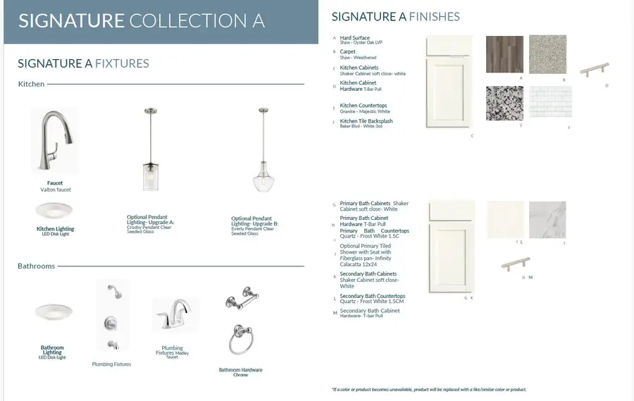 4417 Hartshorn Circle, Aiken, SC 29801 - Image #3