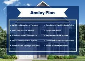 2044 Signal Hill, Augusta, GA 30906 - Image #2