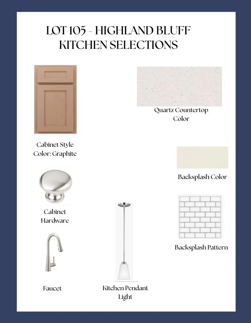 646 Pherson Street #Lot 105, Aiken, SC 29801 - #3