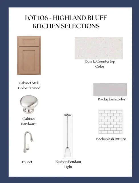 660 Pherson Street #106, Aiken, SC 29801 - #3