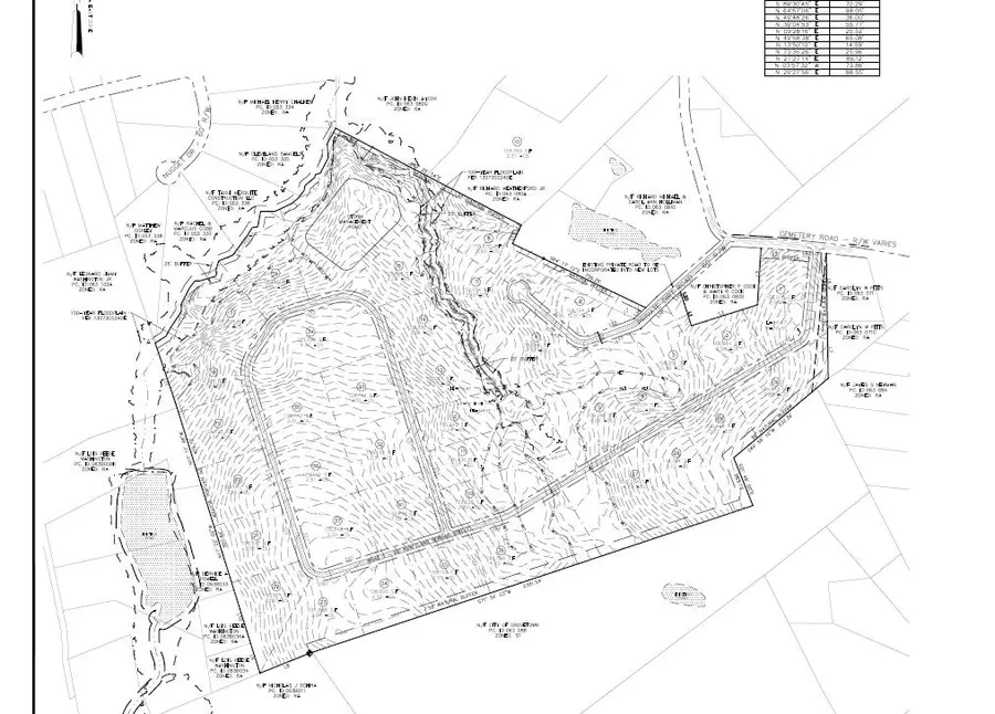 5336 Cemetery Road, Grovetown, GA 30813 - #2
