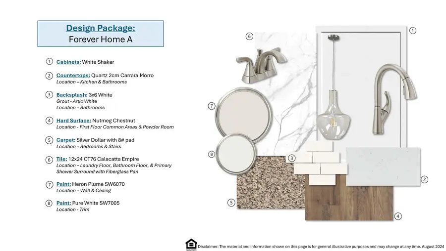 5193 Tullamore Drive, Aiken, SC 29801 - #3