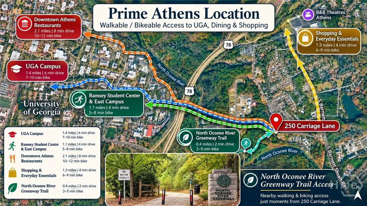 250 Carriage Lane, Athens, GA 30605 - #1