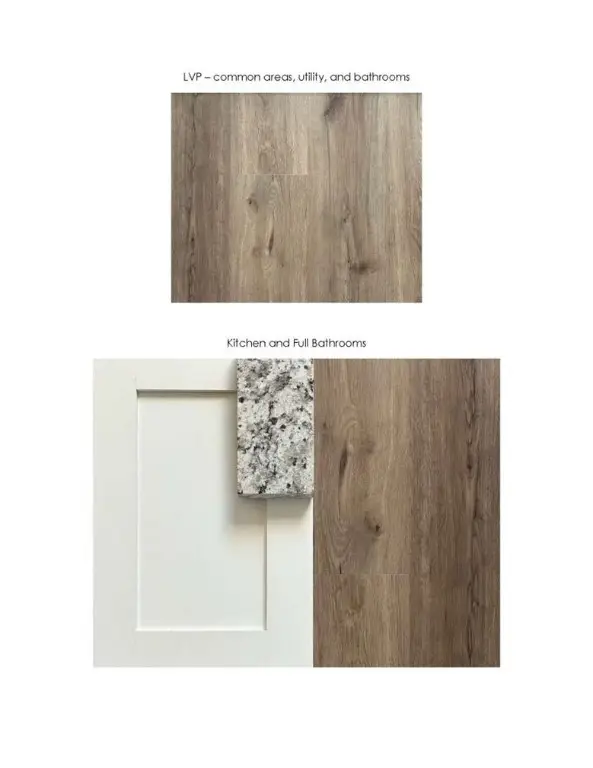 143 Hamilton Drive, Hinesville, GA 31313 - #2