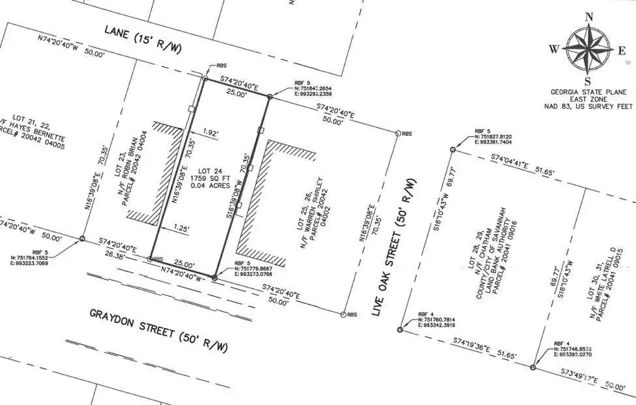 1144 Graydon Street, Savannah, GA 31404 - #3