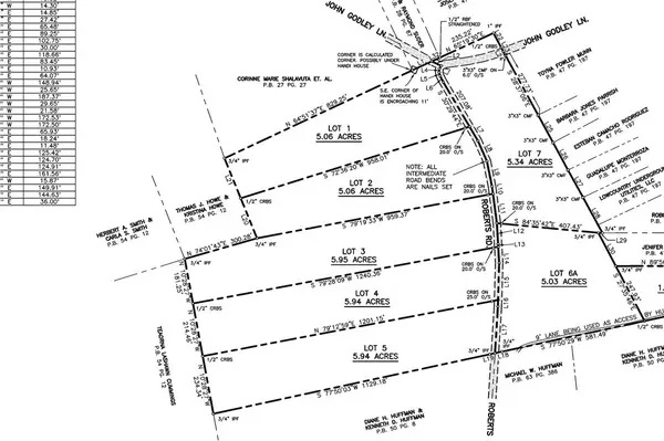 981 Roberts Road #Lot 6, Ellabell, GA 31308