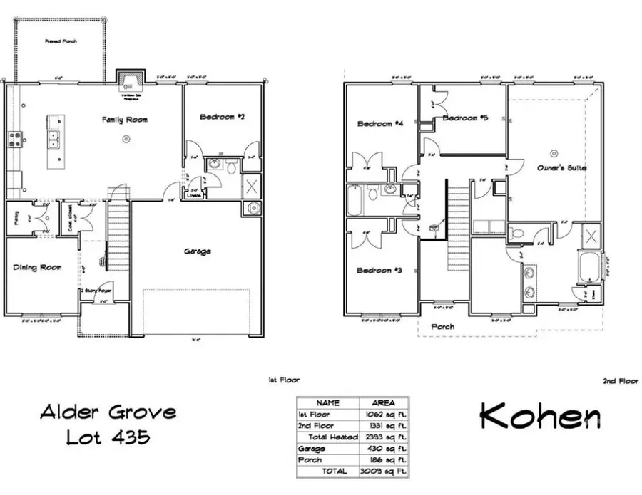 12 Eleanor Drive, Midway, GA 31320 - #3