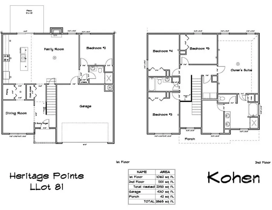 374 Providence Loop, Hinesville, GA 31313 - #3
