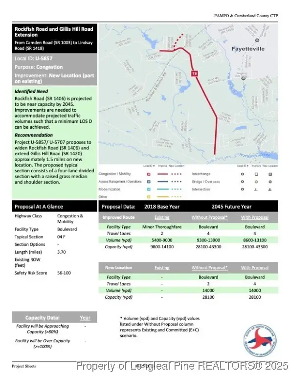 9826 Rockfish Road, Raeford, NC 28376 - #3